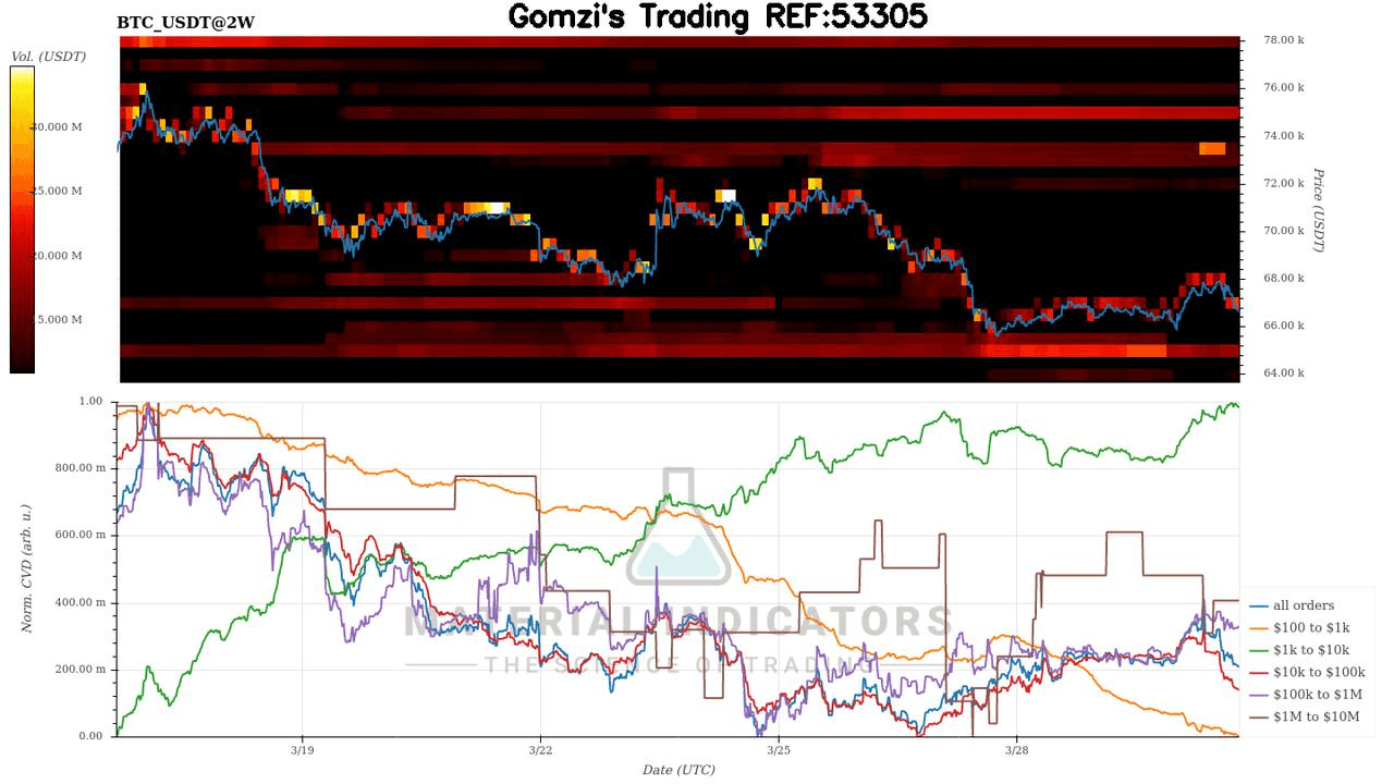 oddstrading2/59449/5933788965343268116