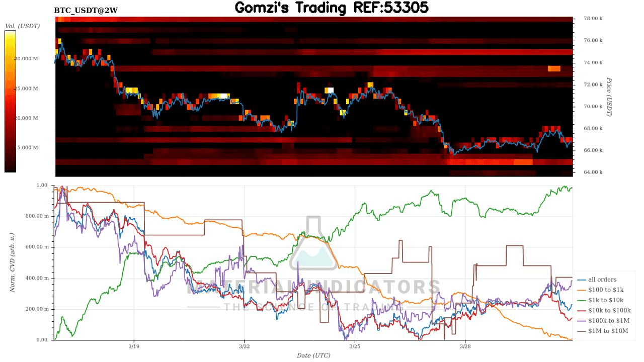 oddstrading2/59452/5933797383479168372