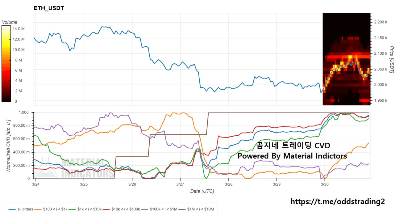 oddstrading2/59457/6221756236093394048
