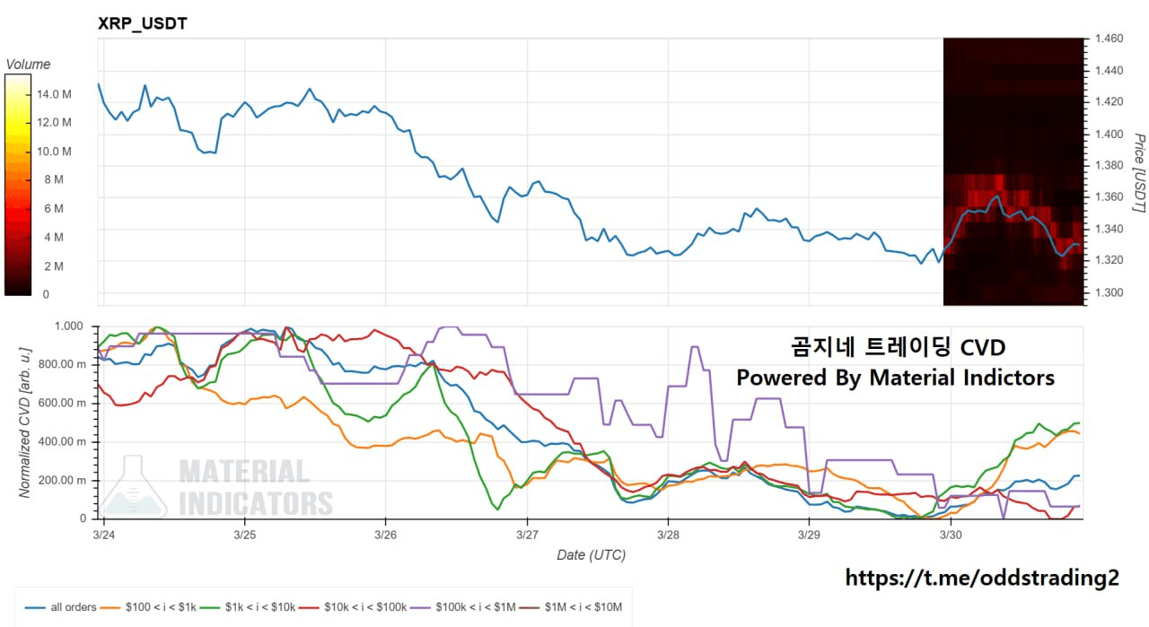 oddstrading2/59458/6221756236093394049