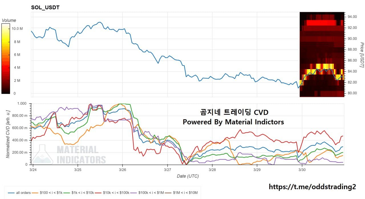 oddstrading2/59459/6221756236093394050