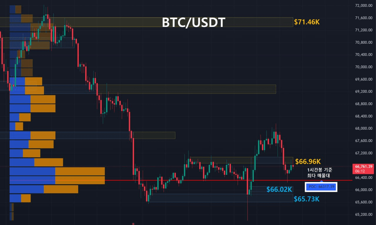 oddstrading2/59460/6221756236093394051