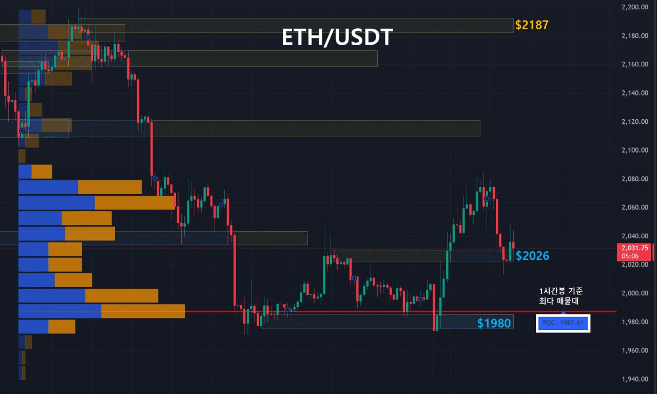 oddstrading2/59461/6221756236093394052