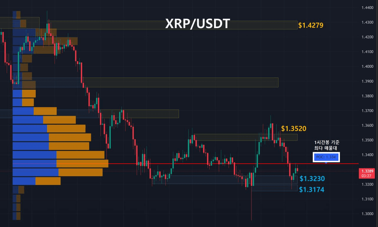 oddstrading2/59462/6221756236093394053