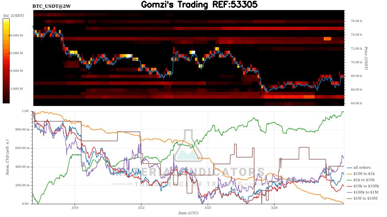 oddstrading2/59469/5933797383479168423