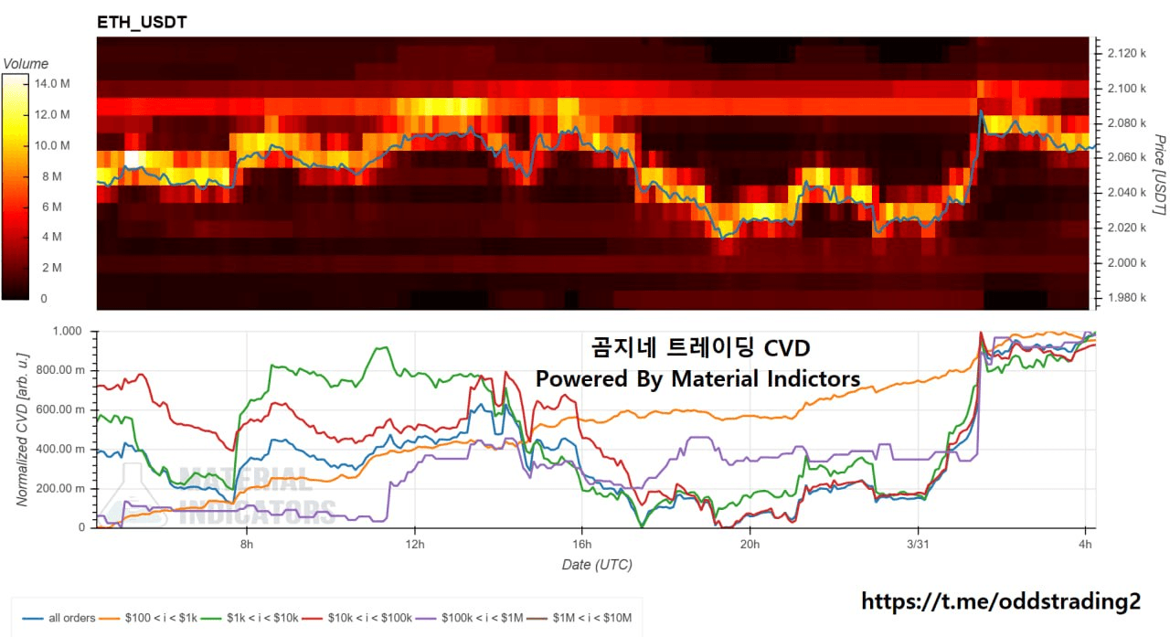 oddstrading2/59474/6221756236093394199
