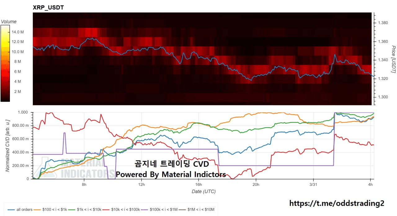 oddstrading2/59475/6221756236093394200