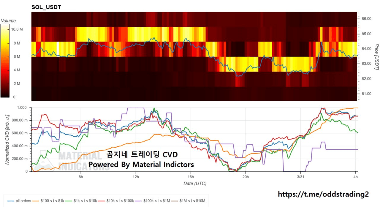 oddstrading2/59476/6221756236093394201