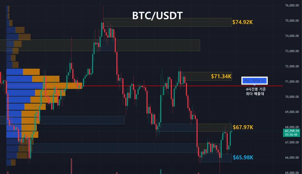 oddstrading2/59477/6221756236093394202