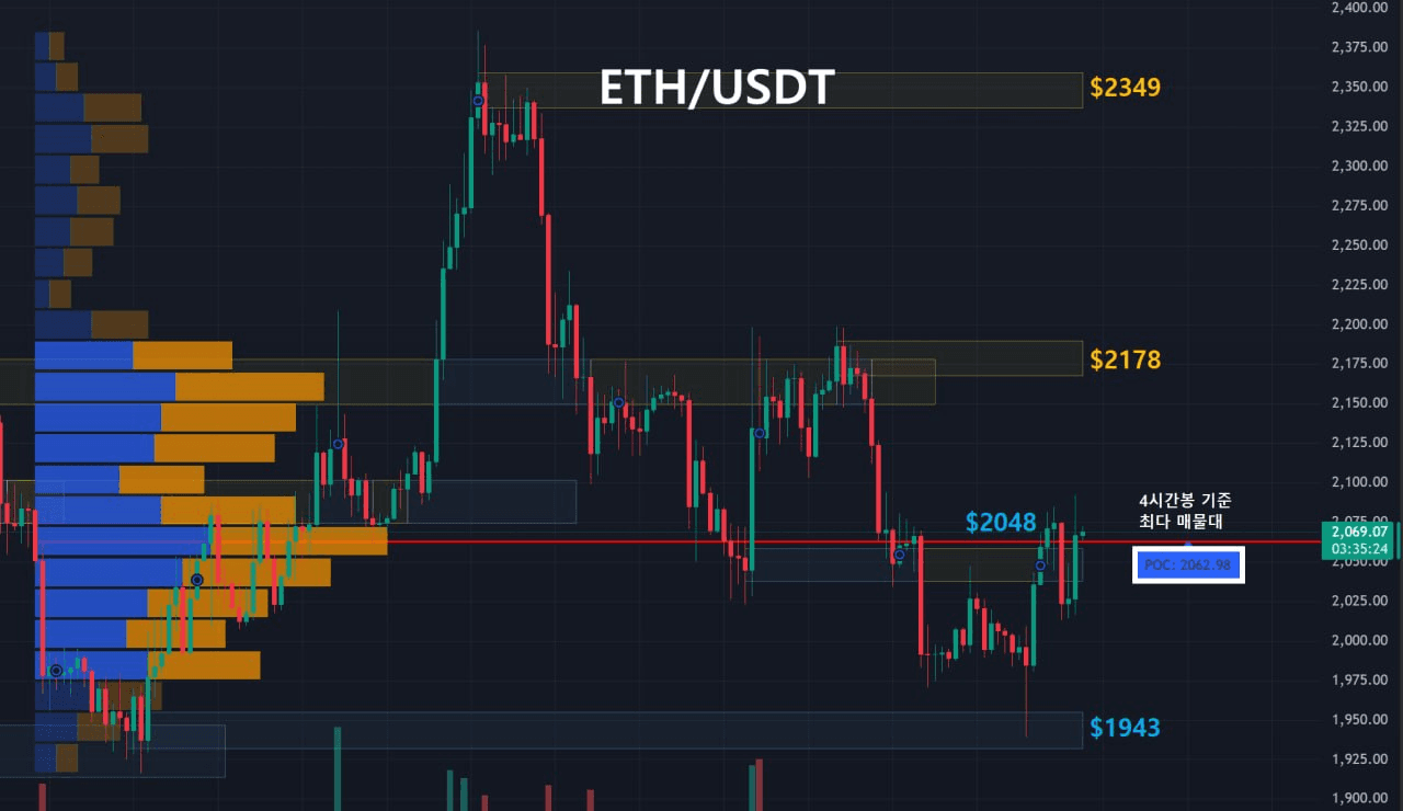 oddstrading2/59478/6221756236093394208