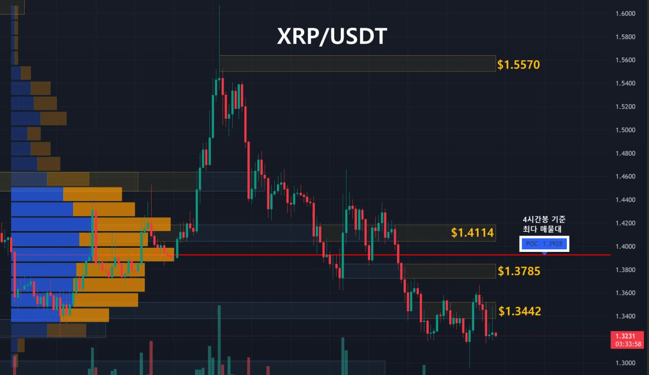 oddstrading2/59479/6221756236093394209