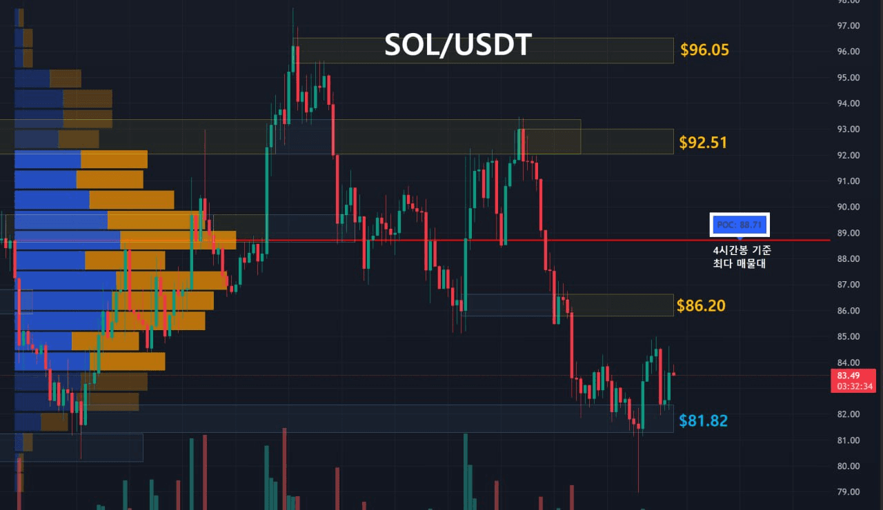 oddstrading2/59480/6221756236093394211
