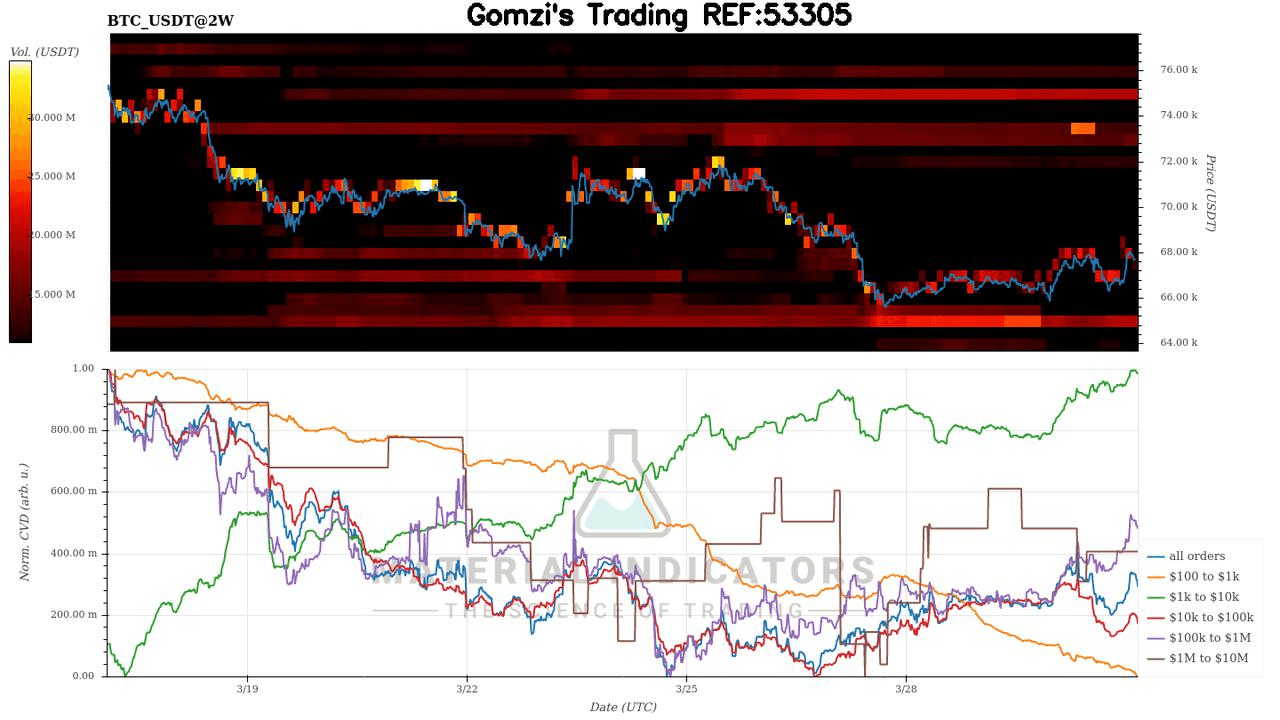 oddstrading2/59481/5933797383479168428