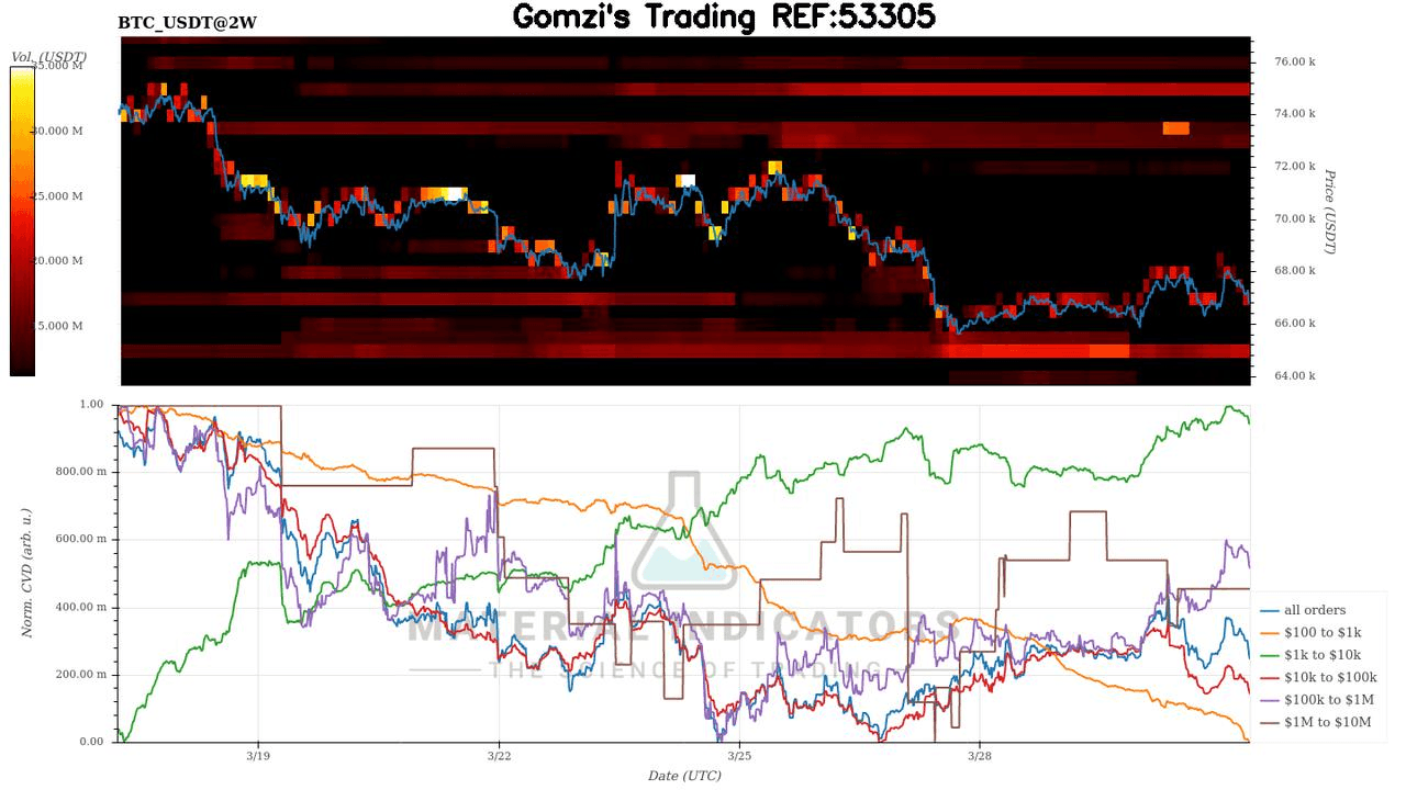 oddstrading2/59485/5936049183292853724
