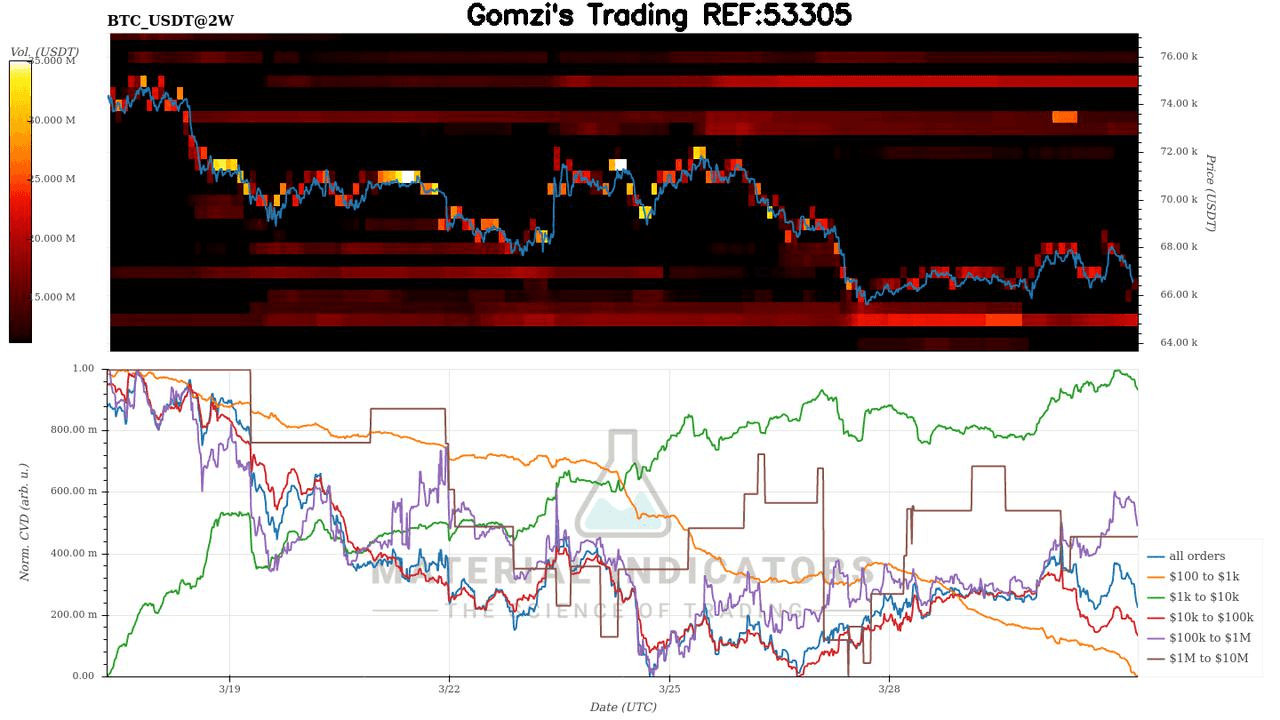 oddstrading2/59486/5936049183292853738