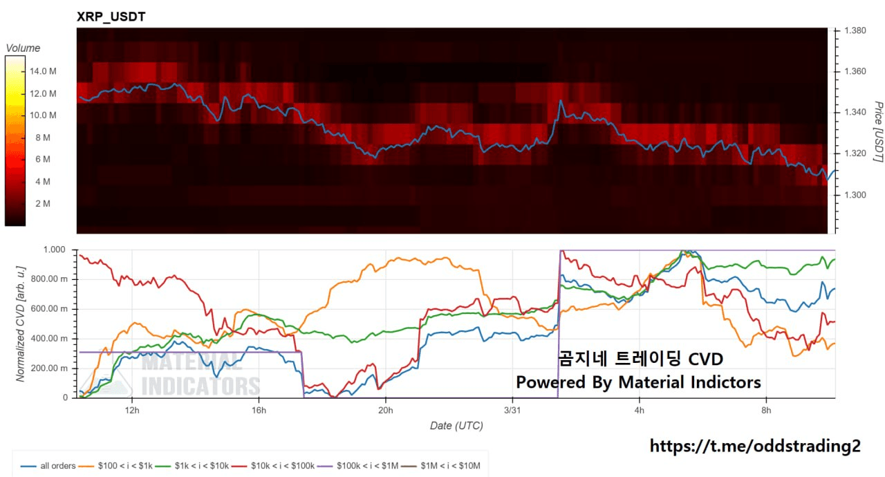 oddstrading2/59492/6224159837231189842