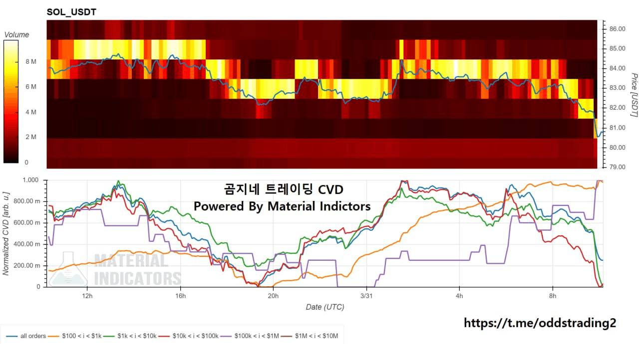 oddstrading2/59493/6224159837231189843