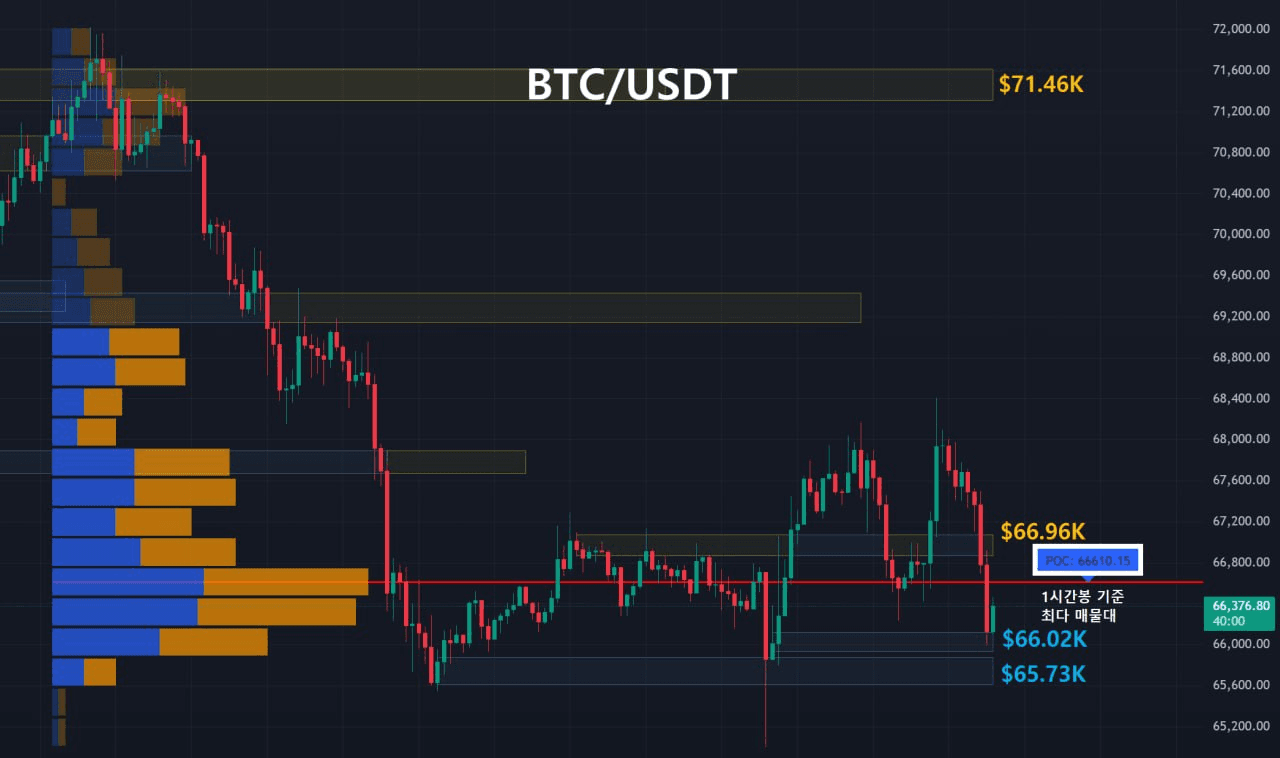 oddstrading2/59494/6224159837231189845