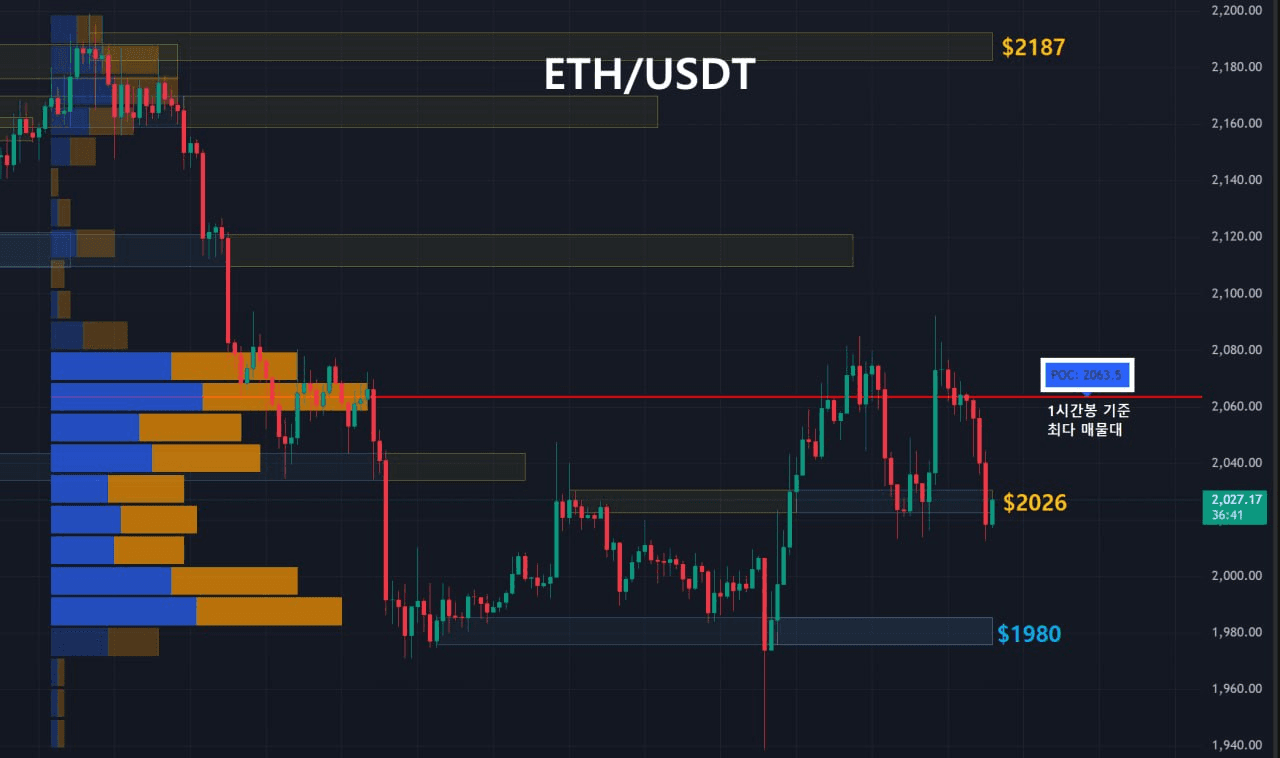 oddstrading2/59495/6224159837231189846