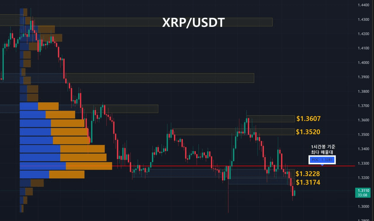 oddstrading2/59496/6224159837231189850