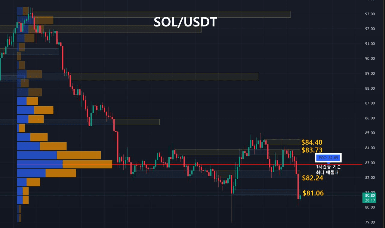 oddstrading2/59497/6224159837231189852