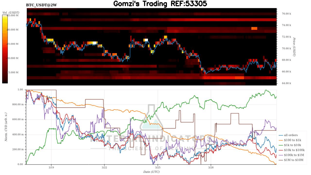 oddstrading2/59504/5936049183292853821