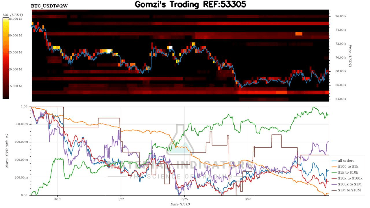 oddstrading2/59507/5936049183292853850