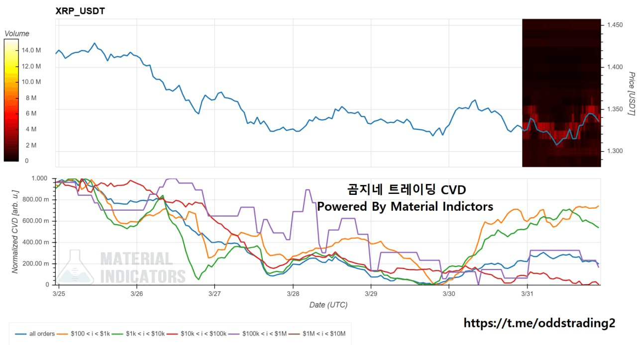 oddstrading2/59515/6226411637044874732