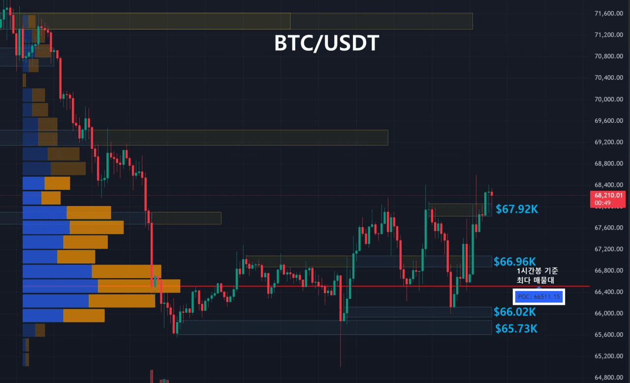 oddstrading2/59517/6226411637044874735