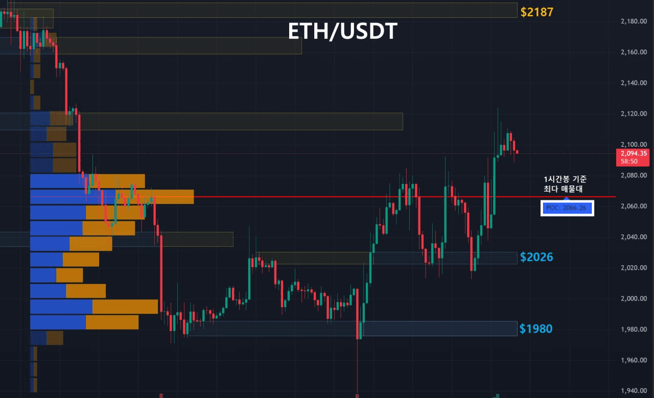 oddstrading2/59518/6226411637044874736