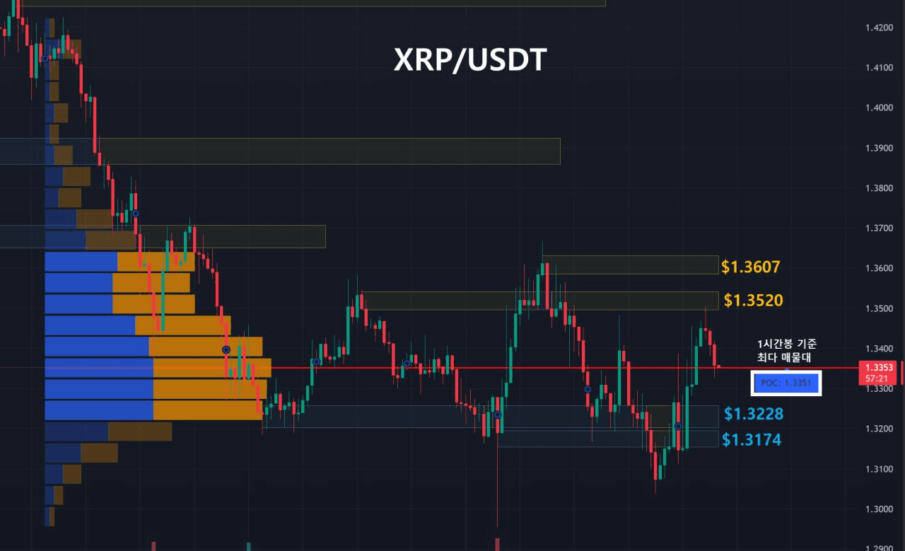 oddstrading2/59519/6226411637044874737