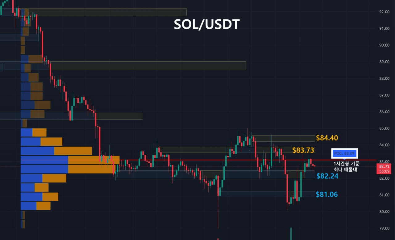 oddstrading2/59520/6226411637044874738