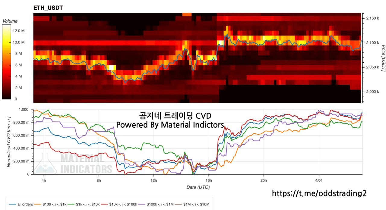 oddstrading2/59530/6226411637044874809