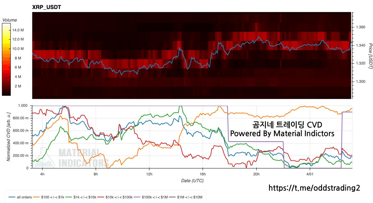 oddstrading2/59531/6226411637044874813