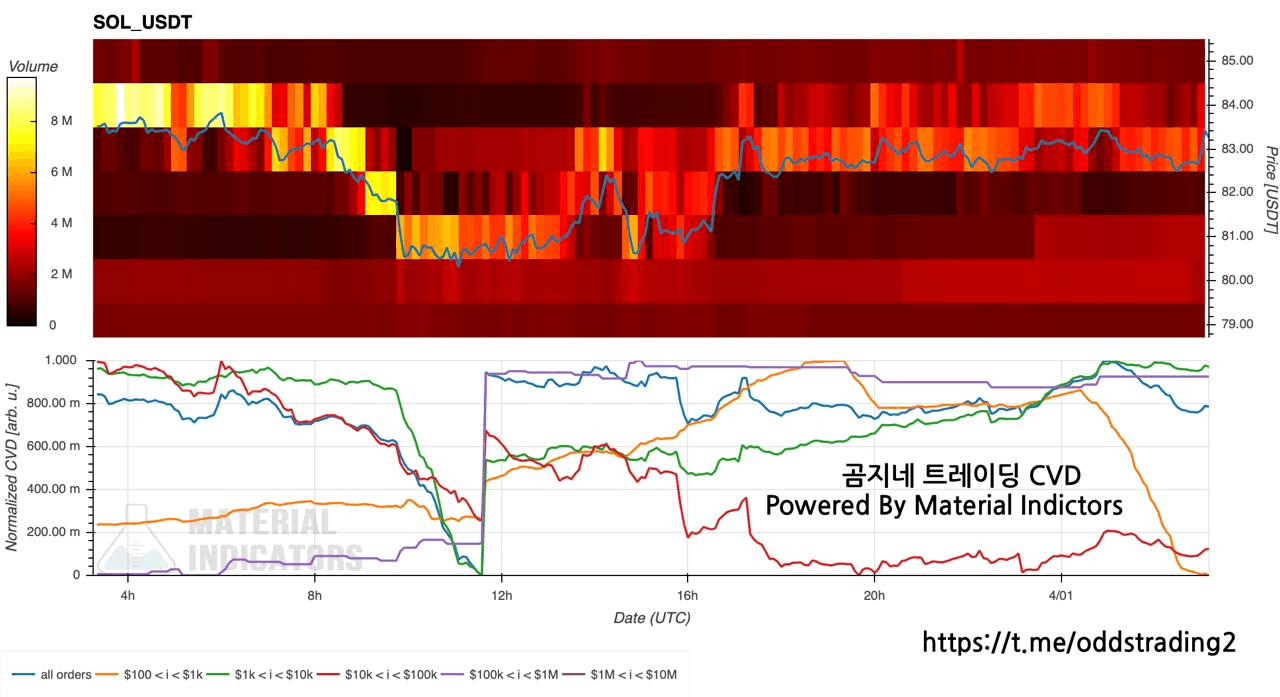 oddstrading2/59532/6226411637044874814