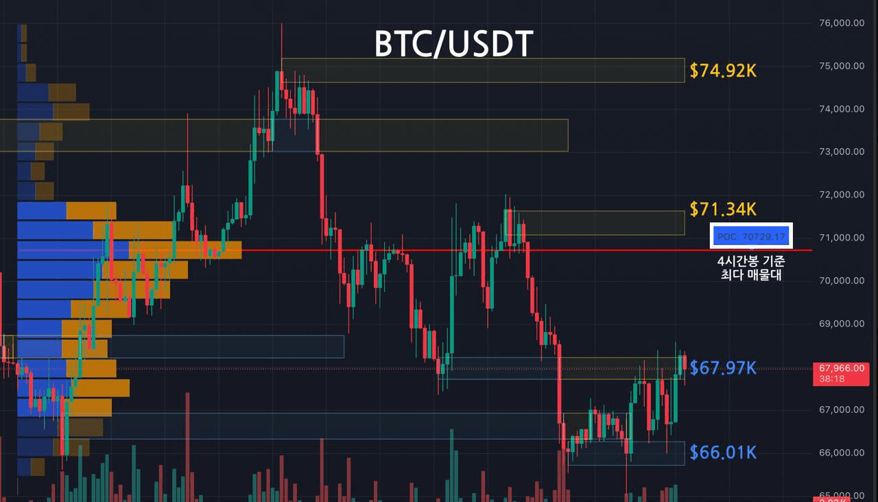 oddstrading2/59533/6226411637044874815