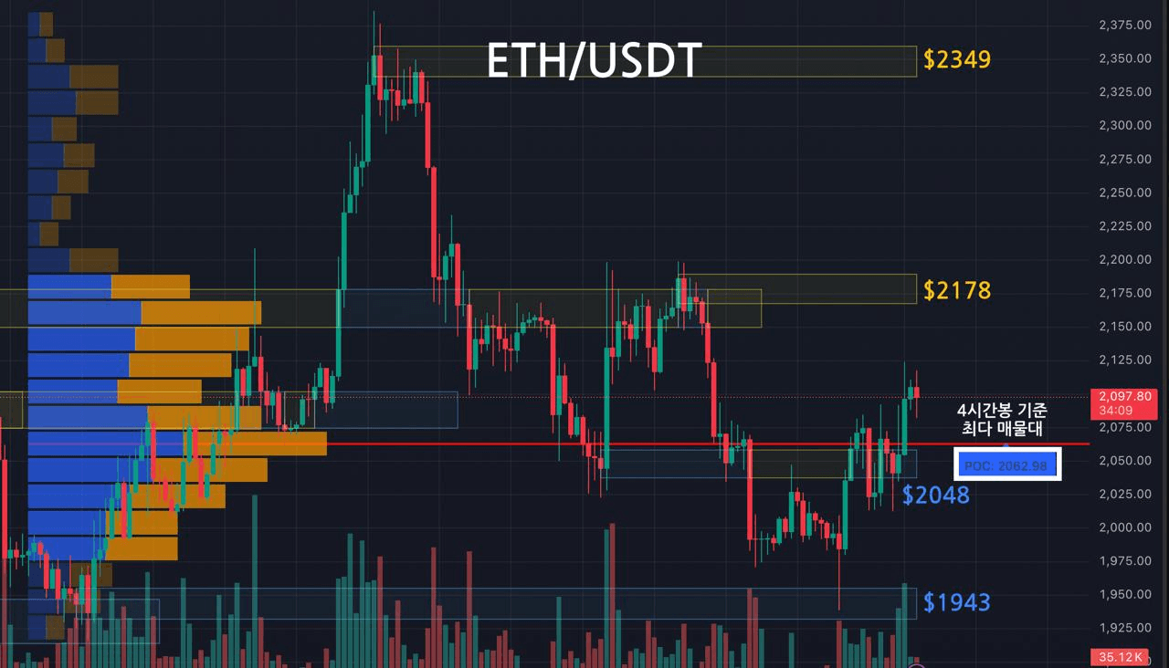 oddstrading2/59534/6226411637044874816