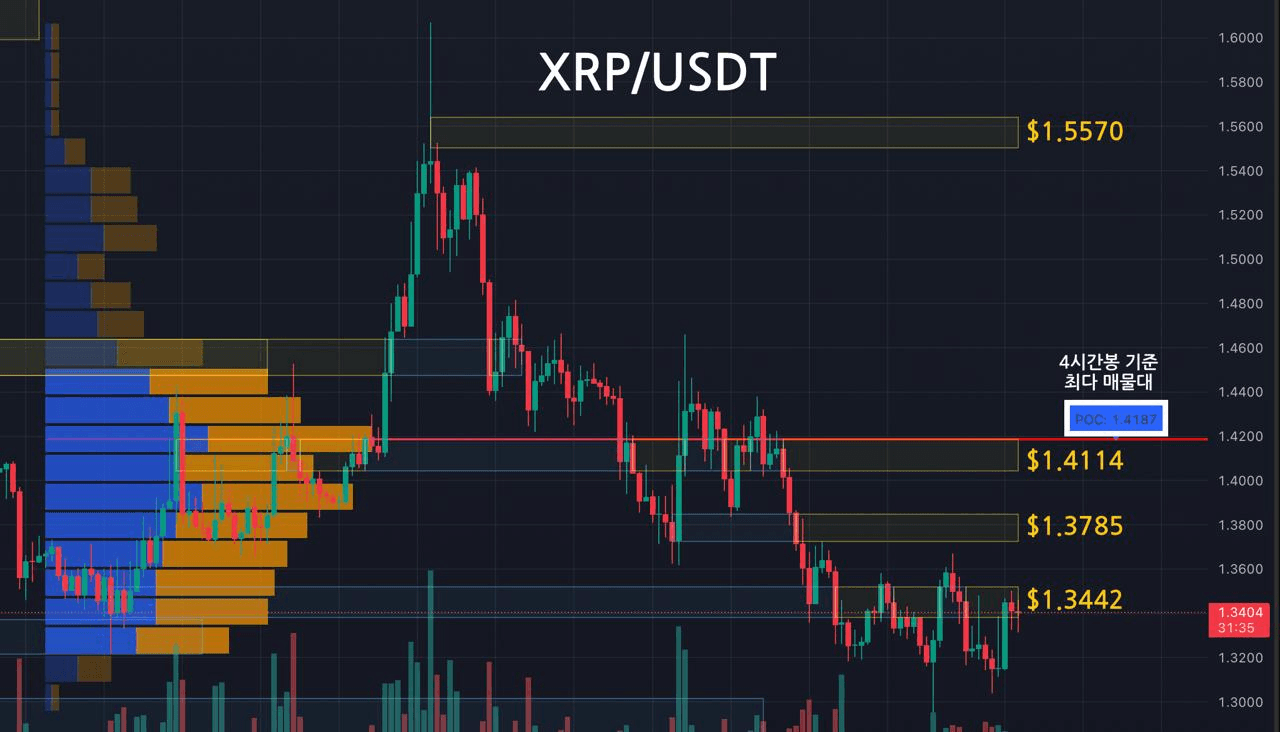 oddstrading2/59535/6226411637044874818