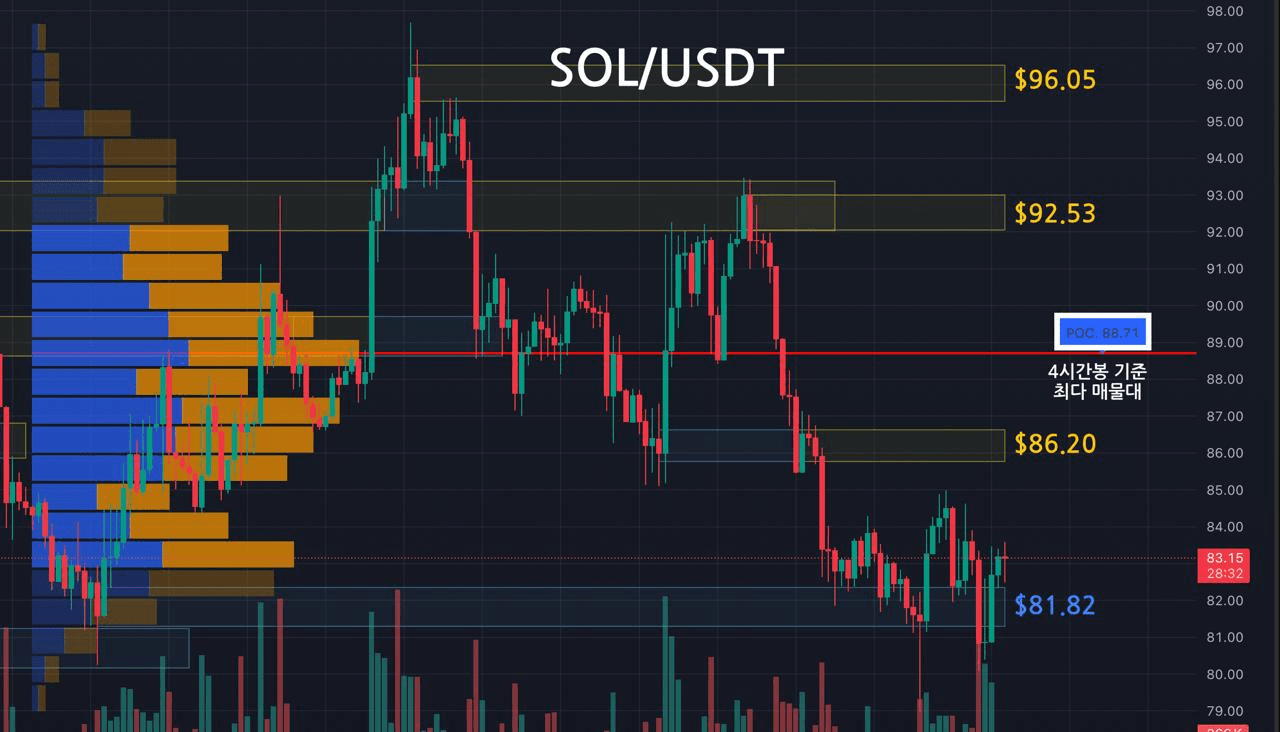 oddstrading2/59536/6226411637044874820