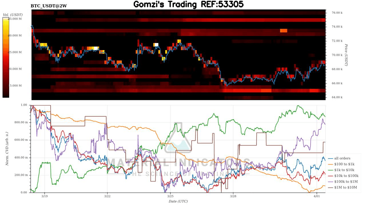 oddstrading2/59543/5938201889621085331