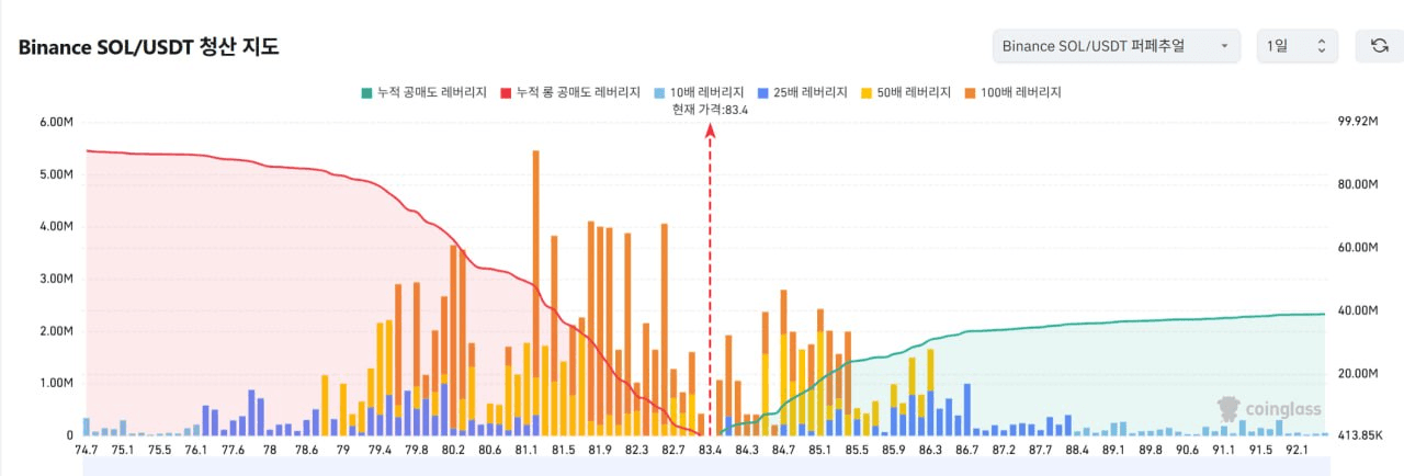 oddstrading2/59547/6226411637044875033