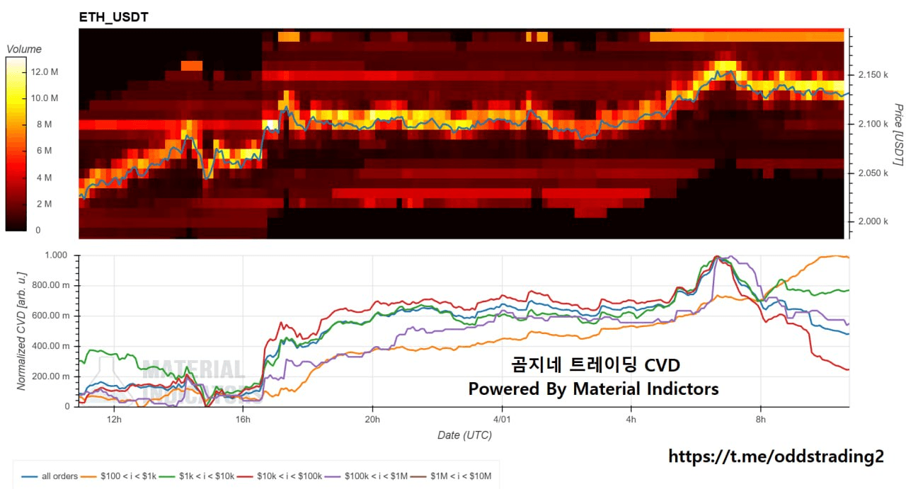 oddstrading2/59548/6226411637044875037