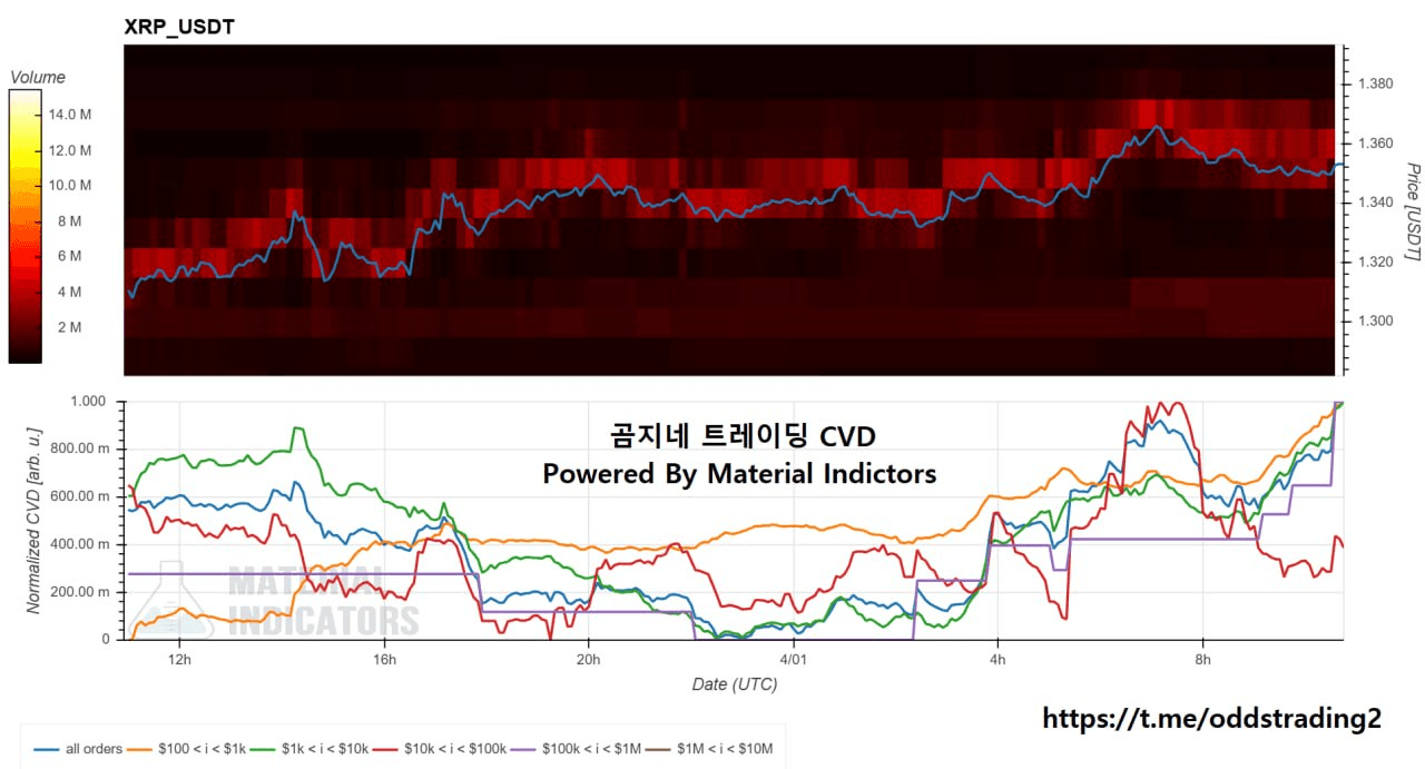oddstrading2/59549/6226411637044875038