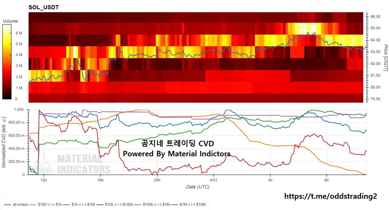 oddstrading2/59550/6226411637044875039