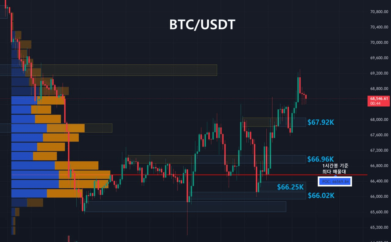 oddstrading2/59551/6226411637044875041