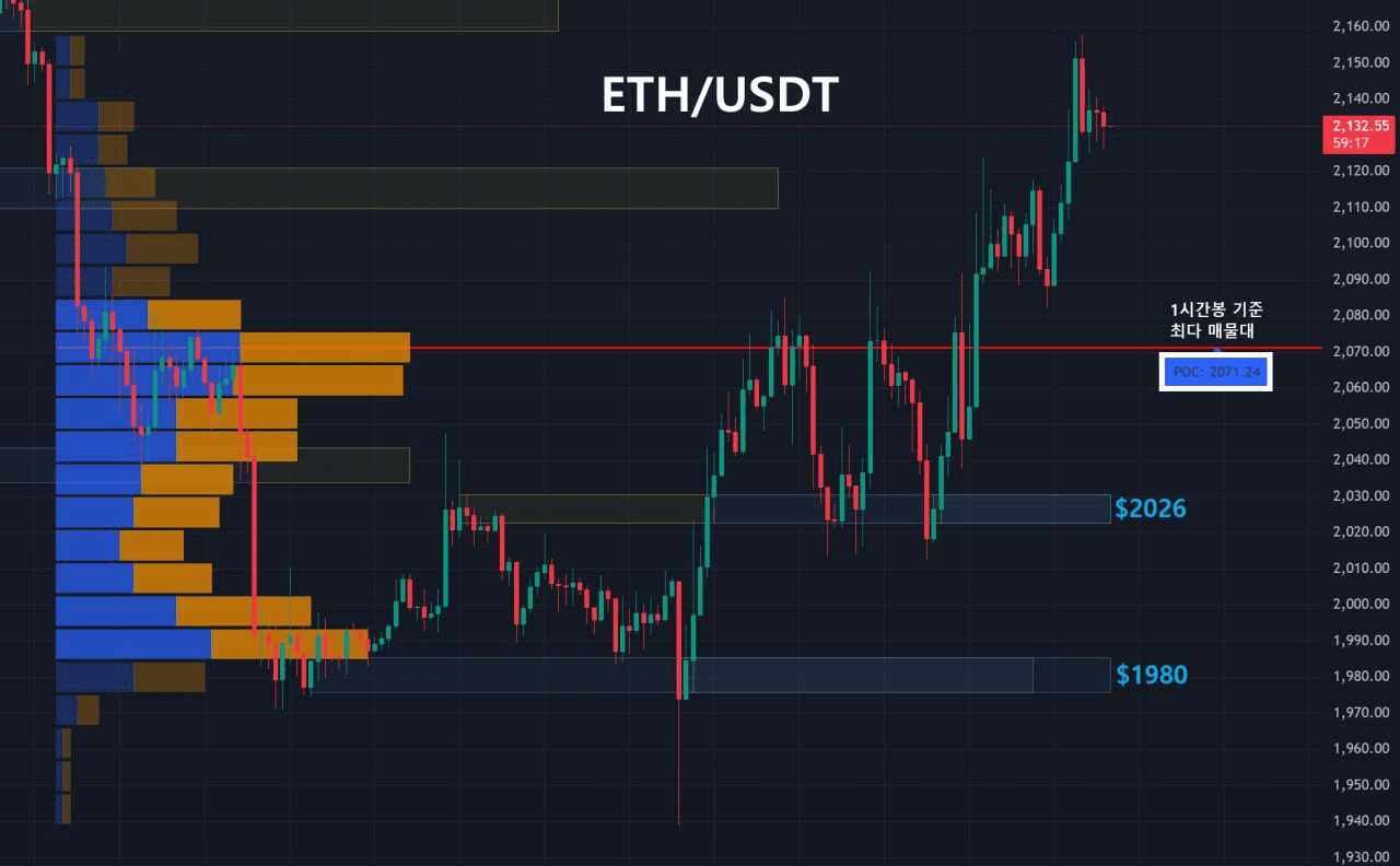 oddstrading2/59552/6226411637044875042