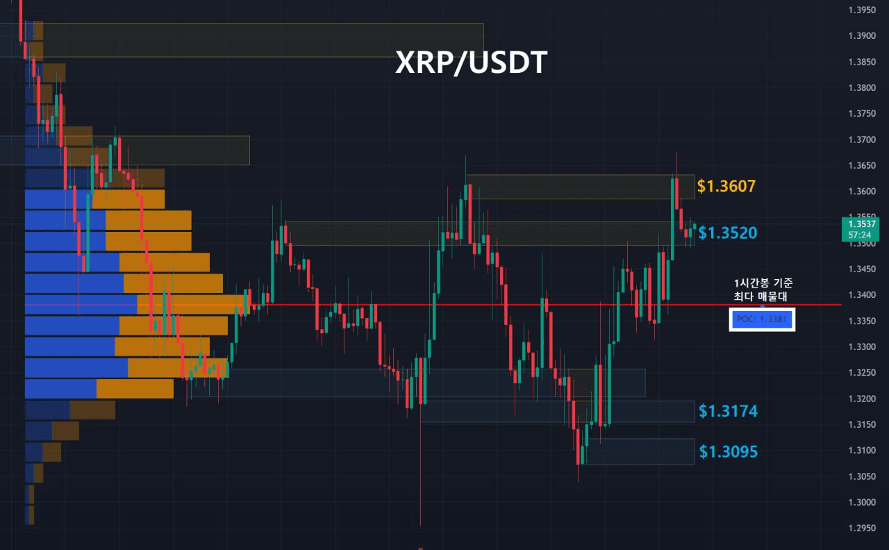 oddstrading2/59553/6226411637044875043