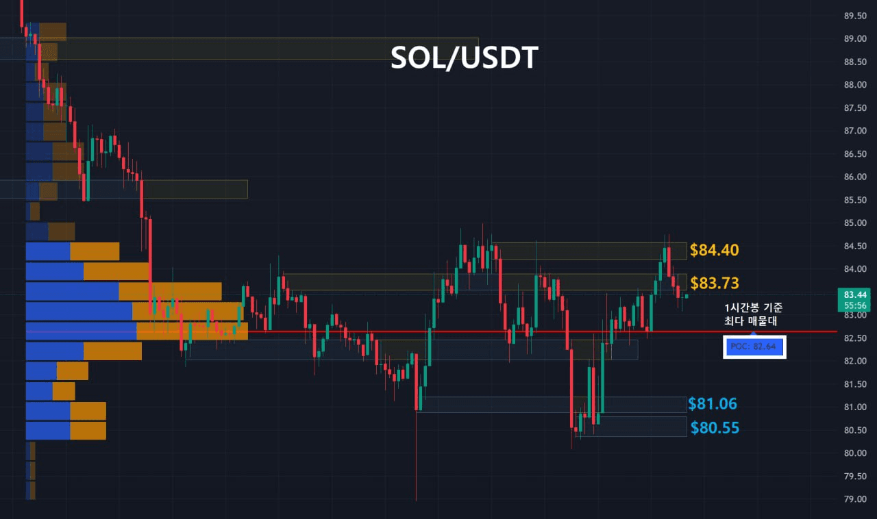 oddstrading2/59554/6226411637044875045