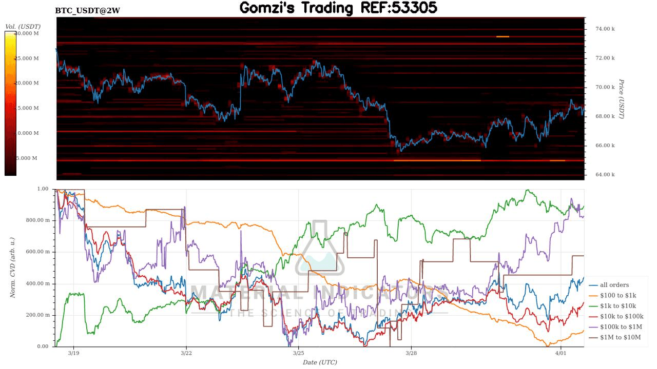 oddstrading2/59559/5938201889621085391