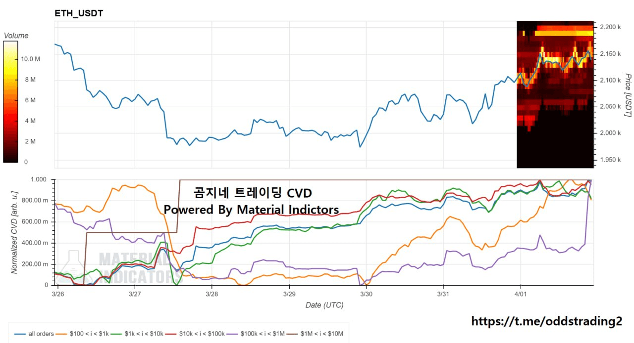 oddstrading2/59571/6226749320258588809